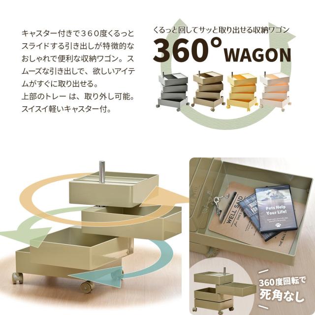 収納ワゴン 4段 360度 回転 キャスター付き （ ワゴン 収納 棚 ラック 四段 トレー トロリー サイドワゴン サイドテーブル 4段トレー デスクサイド 回転式 トレイ アイボリー ライトブラウン ライトブルー イエロー ）_5