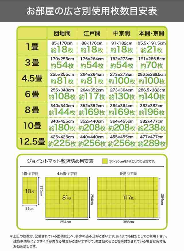 パズルマット やわらかジョイントカラーマット 8枚組 ジョイントマット