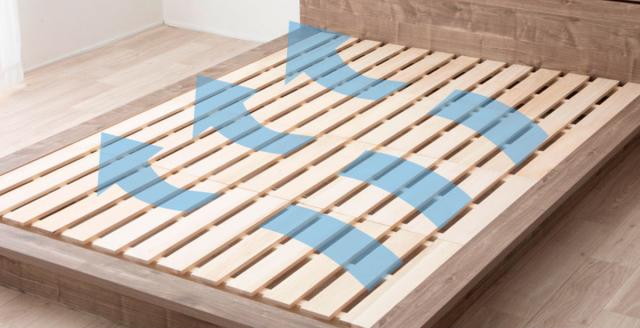 ローベッド ダブル Apel LUKA すのこ 廃材再利用 （ ベッド ベット フロアベッド ベッドフレーム 低い 木目調 地球温暖化防止 北欧 モダン ナチュラル ）