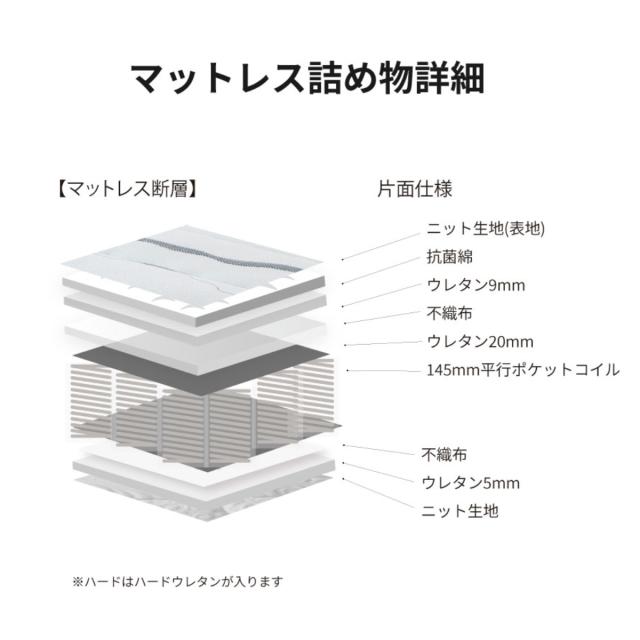 電動ベッド用マットレス 夜香care シングル 日本製 （ ポケットコイル レギュラー ハード 硬め 抗菌 防臭 防ダニ 体圧分散 マットレス マットレスのみ ）_8