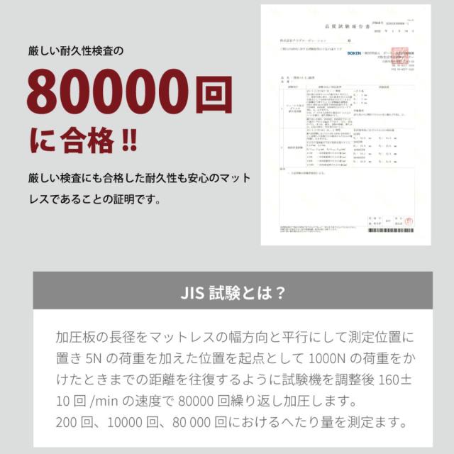 硬さの選べるマットレス セミダブル 抗ウイルス 夜香ハイグレード デオファクター ポケットコイル ホワイト （ 体圧分散 抗カビ 抗菌 防臭 防ダニ ソフト 柔らかめ レギュラー 普通 ハード 硬め ）