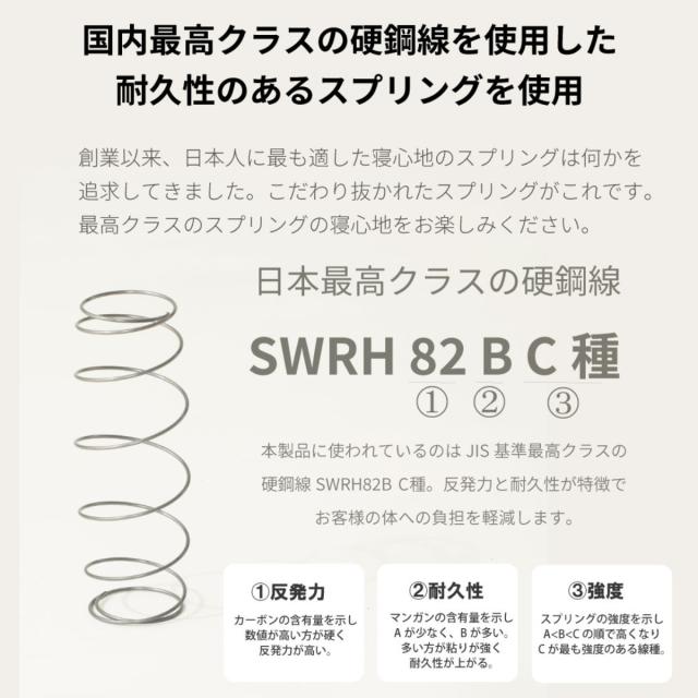 硬さの選べるマットレス セミダブル 抗ウイルス 夜香ハイグレード デオファクター ポケットコイル ホワイト （ 体圧分散 抗カビ 抗菌 防臭 防ダニ ソフト 柔らかめ レギュラー 普通 ハード 硬め ）