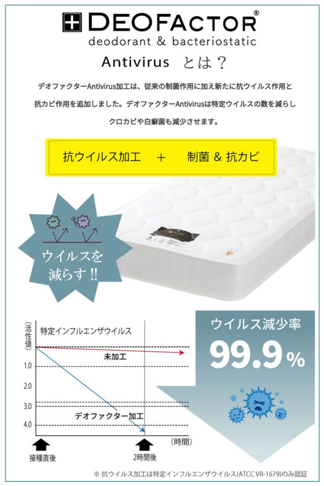 マットレス シングル デオファクター 夜香プレミアム 抗ウイルス ポケットコイル ( 高反発ウレタン 体圧分散 抗カビ 抗菌 防臭 防ダニ 厚さ26cm 日本製 Antivirus加工 快眠 快適 睡眠 理想 寝心地 )