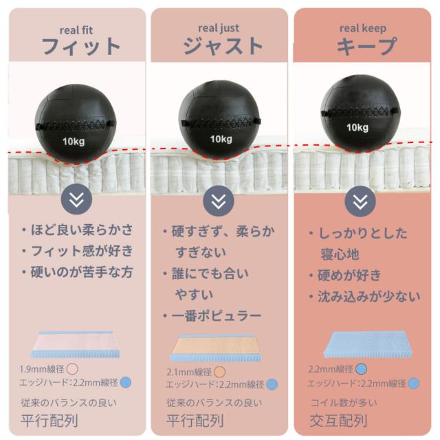 硬さの選べる マットレス クイーン 咲夜レアル サンライズイエロー ポケットコイル （ 選べる硬さ 体圧分散 抗菌 防臭 防ダニ マット 日本製 厚さ26cm フィット ソフト 柔らかめ ジャスト レギュラー 普通 キープ ハード 硬め ）_3