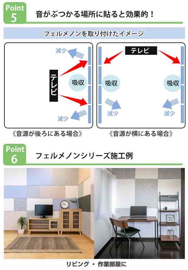 吸音材 吸音パネル フェルメノン 45度カット 60×30cm 30枚セット 吸音 ...