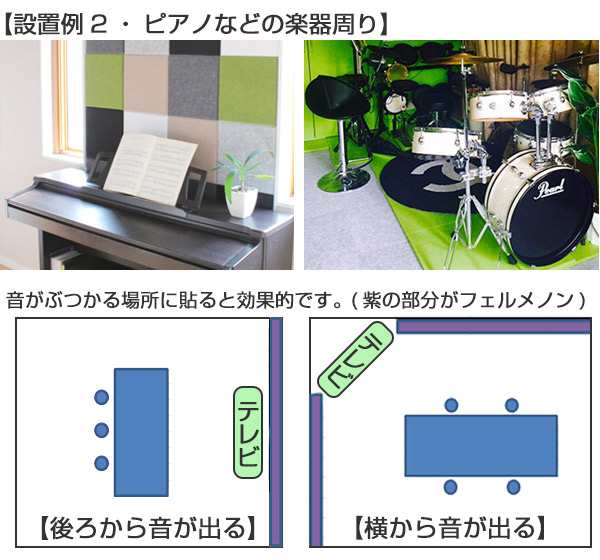 吸音材 吸音パネル フェルメノン エクシード 45度カット 40×40cm 6枚セット 吸音 防音 （ パネル ボード 吸音ボード 壁 壁面 天井 床  賃の通販はau PAY マーケット リビングート au PAY マーケット－通販サイト