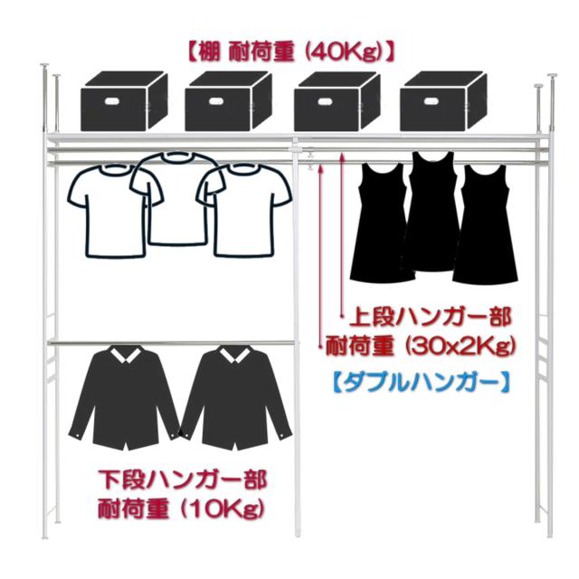 突っ張り ハンガーラック 幅120〜200cm 高さ220〜285cm ダブルハンガー ハイタイプ ワイド （ つっぱり ラック 突っ張りラック 伸縮 収納 棚 クローゼット 突っ張りハンガーラック 突っ張り棚 天井 壁面収納 衣類収納 ）_9