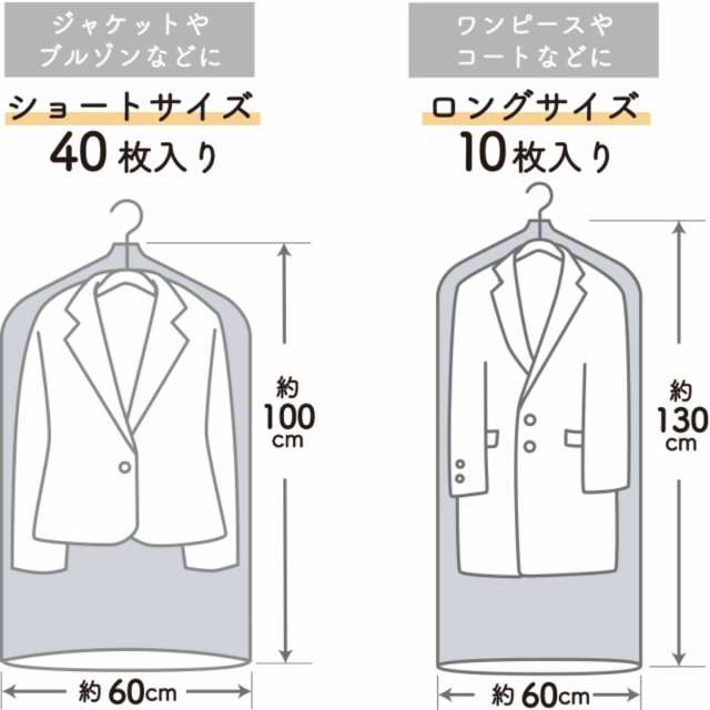 衣類カバー ティッシュ式 洋服カバー 50枚入 （ 衣類 カバー 洋服 保管