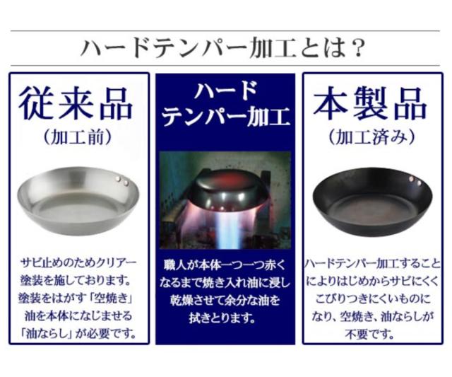 使いやすい鉄フライパン 28cm IH対応 こだわり職人 日本製 藤田金属 （ ガス火対応 鉄フライパン 鉄製フライパン フライパン 炒め鍋 ハードテンパー加工 28センチ 鉄のフライパン 鉄製 いため鍋 フライパン ih対応 28cm） その他フライパン