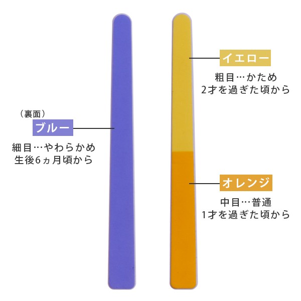 つめやすり ベビー用 3way 日本製 赤ちゃん用 爪やすり 手動 乳幼児 0歳 赤ちゃん 衛生用品 ベビー用品 爪切り 爪 安全 の通販はau Pay マーケット リビングート