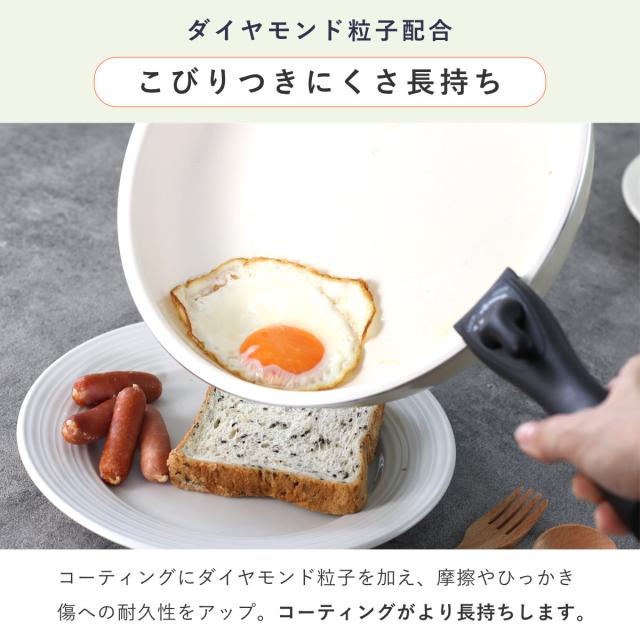 GREEN PAN フライパン8点セット 20cm 26cm ソースパン クリックシェフ ガラス蓋付き シール蓋付き 着脱ハンドル付き （ グリーンパン フライパン セット フライパンセット IH対応 ガス火対応 ノンスティック マグニート加工 ）
