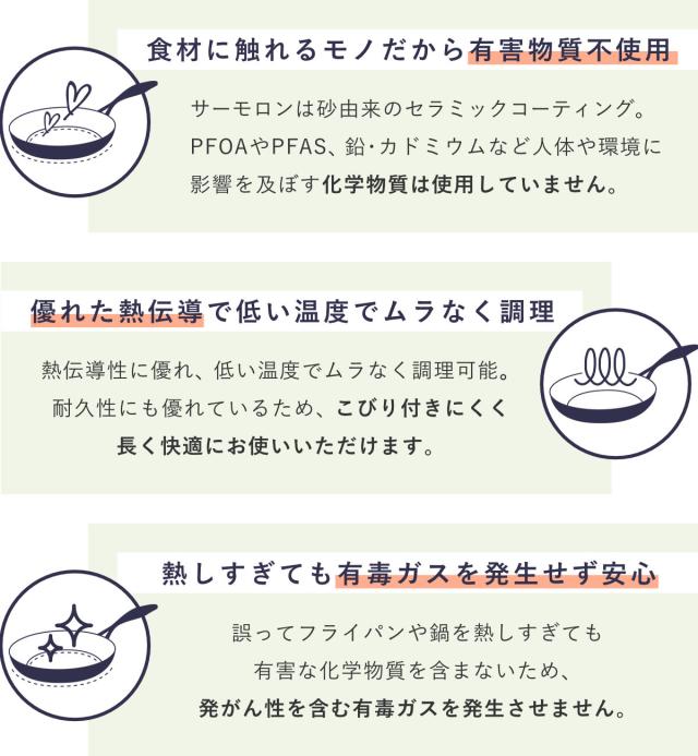 GREEN PAN フライパン8点セット 20cm 26cm ソースパン クリックシェフ ガラス蓋付き シール蓋付き 着脱ハンドル付き （ グリーンパン フライパン セット フライパンセット IH対応 ガス火対応 ノンスティック マグニート加工 ）