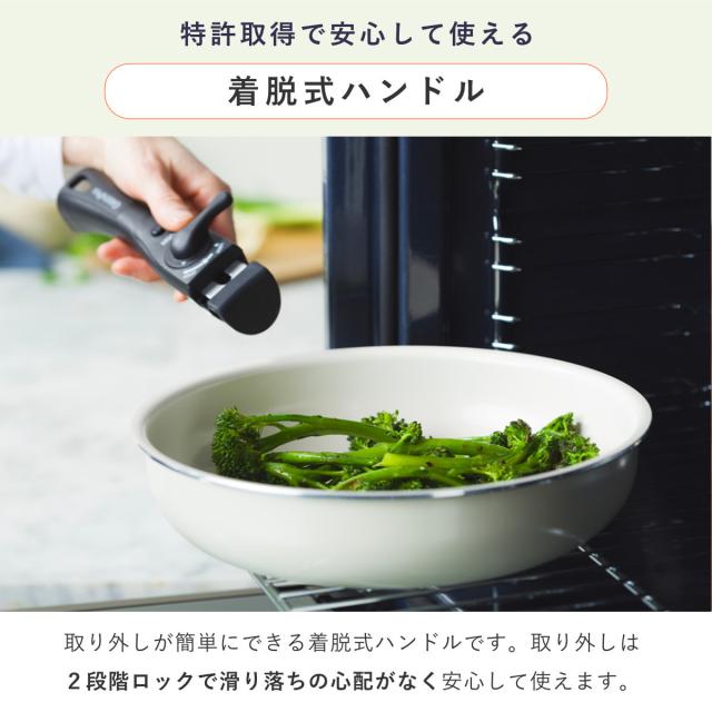 GREEN PAN フライパン8点セット 20cm 26cm ソースパン クリックシェフ ガラス蓋付き シール蓋付き 着脱ハンドル付き （ グリーンパン フライパン セット フライパンセット IH対応 ガス火対応 ノンスティック マグニート加工 ）