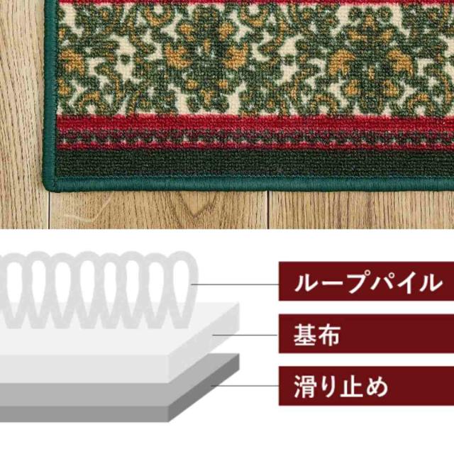 歩廊引っ敷き 廊下敷き ナタリア 約80×340 （ 引っ敷き つや消し 引っ敷き 上滑り打ちきり 引っ敷き 引っ敷き 歩廊 歩廊つや消し 引っ敷き 室内装飾 ロング すべり止め 花柄 お花 幼児用便器能力のある ロングラグ 通った跡つや消し ）