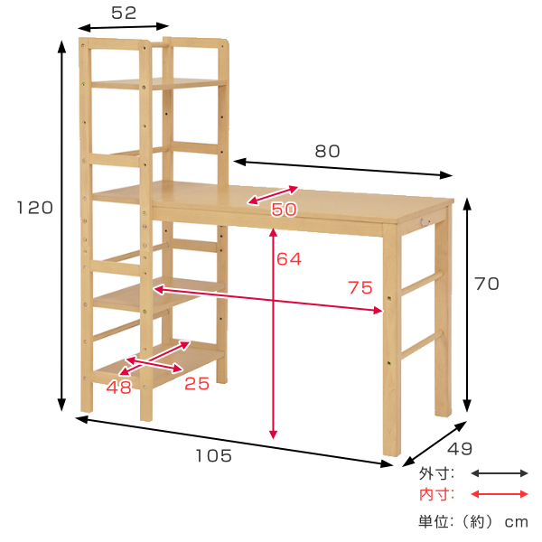 2、ラックand机一体型 楽天市場】wit'sシリーズ コンパクト ツインデスク ラック ＆ チェスト