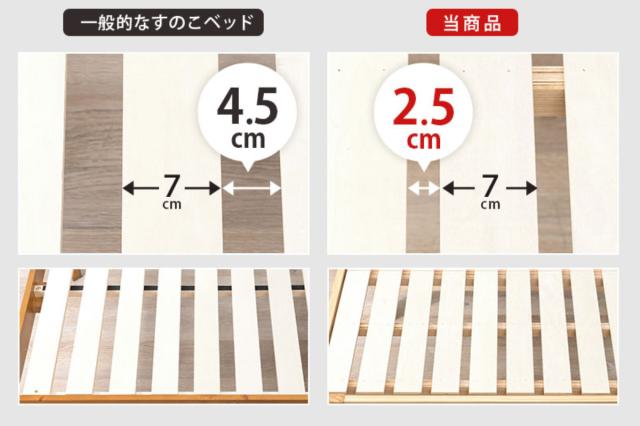 ベッド セミダブル 高さ調節 3段階すのこ 木製 （ すのこベッド ベット 天然木 フレーム パイン材 宮付き 収納 コンセント付き 敷布団 頑丈 シンプル ナチュラル ダークブラウン ライトブラウン ）_6