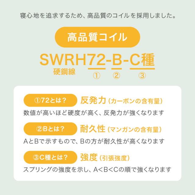 マットレス ポケットコイル ダブル 寝心地柔らか 圧縮梱包 （ 寝具 マット 圧縮ロール 搬入簡単 メッシュ 通気性 エッジサポート 快適 厚さ20 高品質 コンパクト ）_12