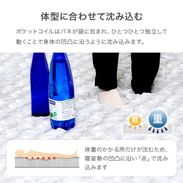 マットレス ポケットコイル ダブル 寝心地柔らか 圧縮梱包 （ 寝具 マット 圧縮ロール 搬入簡単 メッシュ 通気性 エッジサポート 快適 厚さ20 高品質 コンパクト ）_7