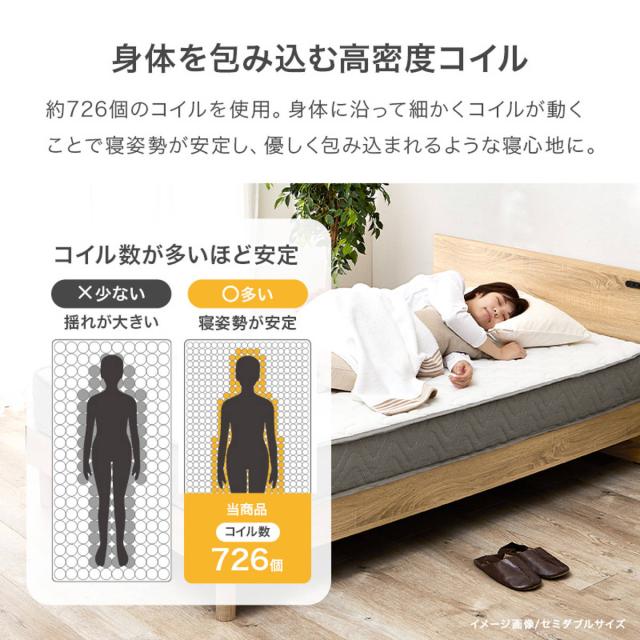 マットレス ポケットコイル ダブル 寝心地柔らか 圧縮梱包 （ 寝具 マット 圧縮ロール 搬入簡単 メッシュ 通気性 エッジサポート 快適 厚さ20 高品質 コンパクト ）_8