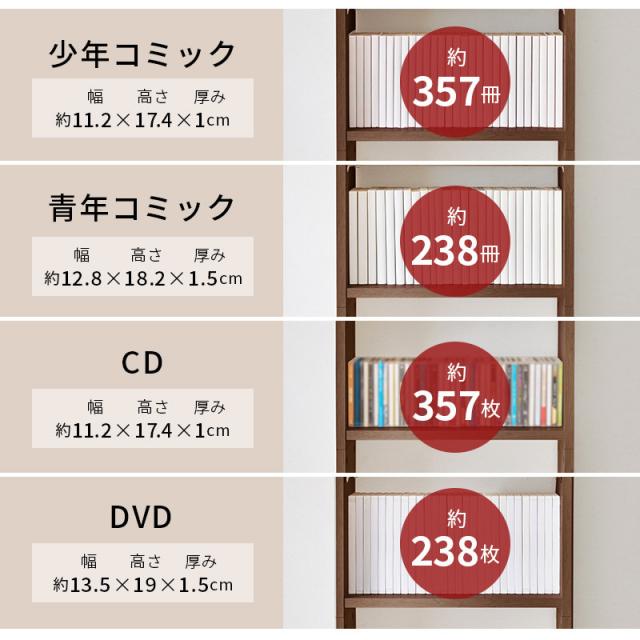 突っ張り 壁面収納ラック 幅45cm 頑丈 大容量 （ 突っ張りラック 壁面収納 本棚 棚 スリム 省スペース ラック オープンラック おしゃれ つっぱり 天井 壁面 収納 本 漫画 雑誌 ディスプレイ 転倒防止 地震対策 耐震 ）_6