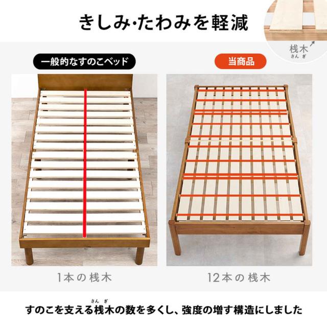 すのこベッド セミダブル 3分組立 ステージタイプ ベッド （ ステージベッド 工具不要 組み立て簡単 天然木 3分組み立て 耐荷重350kg ライトブラウン ナチュラル ホワイトウォッシュ 木製 ）_9