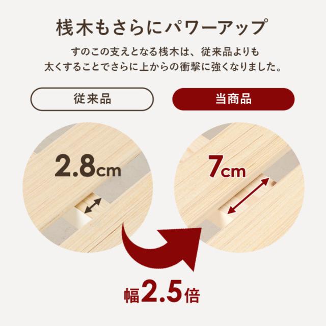 ベッド セミシングル 敷布団対応 耐荷重350kg 高さ3段階 （ すのこベッド ロング 3段階 高さ調節 天然木 木製 高耐荷重 簡単組み立て 低ホルムアルデヒド ナチュラル ライトブラウン ）_11