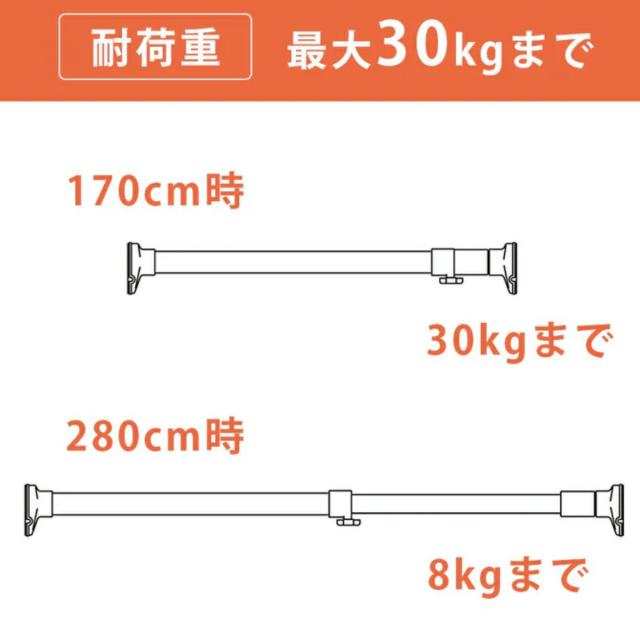 つっぱり棒 幅170〜280cm 突ぱりパワフルポール マットブラック 特大 2本セット （ 突っ張り棒 ツッパリ つっぱり 突っ張りポール ブラック 黒 強力 カーテン 隙間収納 すき間 仕切り ポール 伸縮棒 突っ張り ）_4