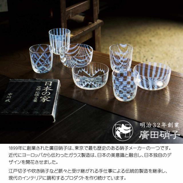 廣田硝子 豆皿 のぞき 雪の花 （ 小鉢 ガラス 日本製 ブルー 古代色