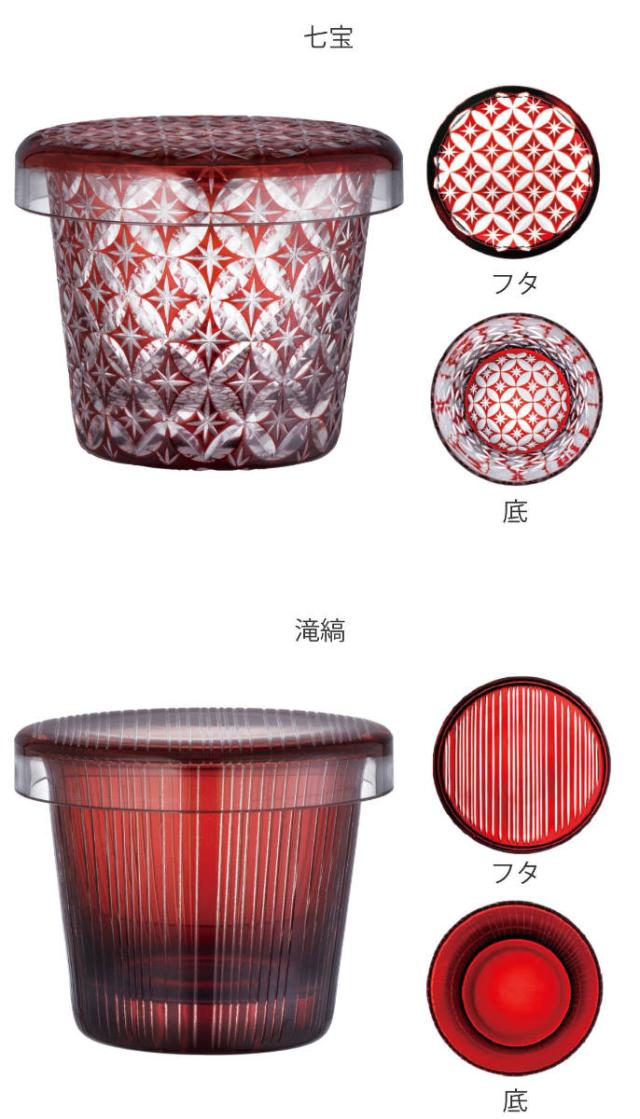 廣田硝子 グラス 144ml 江戸切子 蓋ちょこ （ 桐箱入 ガラス 日本製 コップ 小物入れ 蓋付き おしゃれ ふた付き 蓋皿 和 和モダン ）