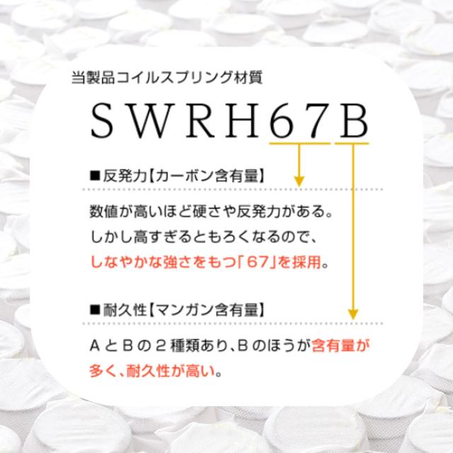 ポケットコイルマットレス シングル 薄型 厚さ10cm （ マットレス ポケットコイル 圧縮梱包 速乾 並行配列 通気性 快適 厚さ10 コンパクト ）