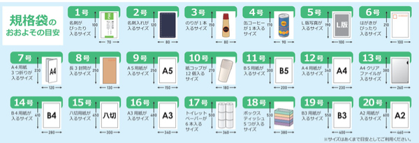 ゴミ袋 規格袋 12号 食品検査適合 厚さ0.007mm 1000枚入り 12箱セット 半透明 ティッシュタイプ （ ポリ袋 1000枚 12箱 34×23cm 食品 キッチン 台所 調理 ごみ袋 半透明ポリ袋 小分け袋 ポリエチレン 袋 規格 34cm 23cm ）_5