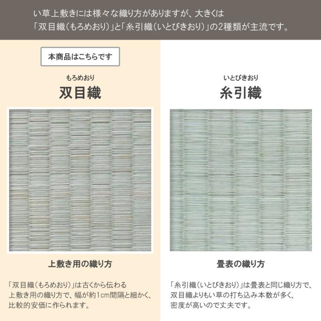 い草 カーペット 国産 上敷き 双目織 ほほえみ 三六間 中京間 8畳 約364×364cm （ マット い草マット い草カーペット い草上敷き 絨毯 畳カバー 中京 正方形 畳める コンパクト リバーシブル 国産い草 空気清浄 防臭 抗菌 ）_12