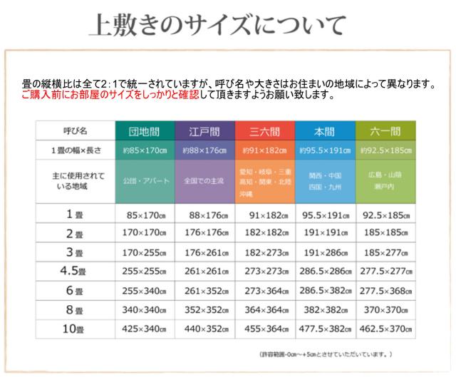 い草 カーペット 国産 上敷き 双目織 ほほえみ 三六間 中京間 8畳 約364×364cm （ マット い草マット い草カーペット い草上敷き 絨毯 畳カバー 中京 正方形 畳める コンパクト リバーシブル 国産い草 空気清浄 防臭 抗菌 ）_3