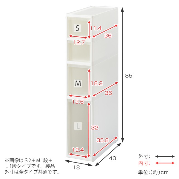 キッチン 隙間収納 選べる引き出し 4タイプ 幅18cm 高さ85cm Lise スリム ストッカー すき間収納 キッチンストッカー キッチンラック の通販はau Pay マーケット リビングート