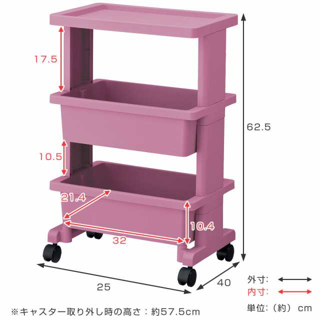 キッチンワゴン テーブルワゴン ミニ 3段 lise （ リセ キャスター付き 天板付き キッチンラック ワゴン ラック 収納ラック 収納ワゴン  マルチワゴン サイドワゴン ストッカー サイドラック キャスターワゴン キッチン収納 スリム ）｜au PAY マーケット