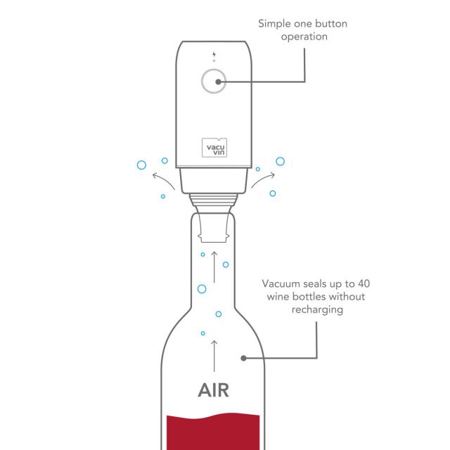 ワインストッパー バキュバン 電動 ワインセーバー （ vacuvin ボトル