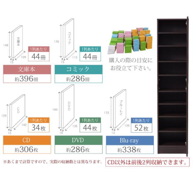 本棚 扉付き 幅41.5cm 高さ180.5cm 全棚可動 （ ブックシェルフ 1cmピッチ 可動棚 ラック 大容量 収納 家具 壁面収納 シェルフ 深型 スリム ダークブラウン ホワイト ライトブラウン ）_5