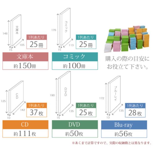 上置き棚 本棚 幅41.5cm 全棚可動 ブックガード付 （ 上置き 突っ張り 1cmピッチ 可動棚 収納 棚 ラック 深型 家具 シェルフ パーツ コミックラック ダークブラウン ホワイト ライトブラウン ）_4