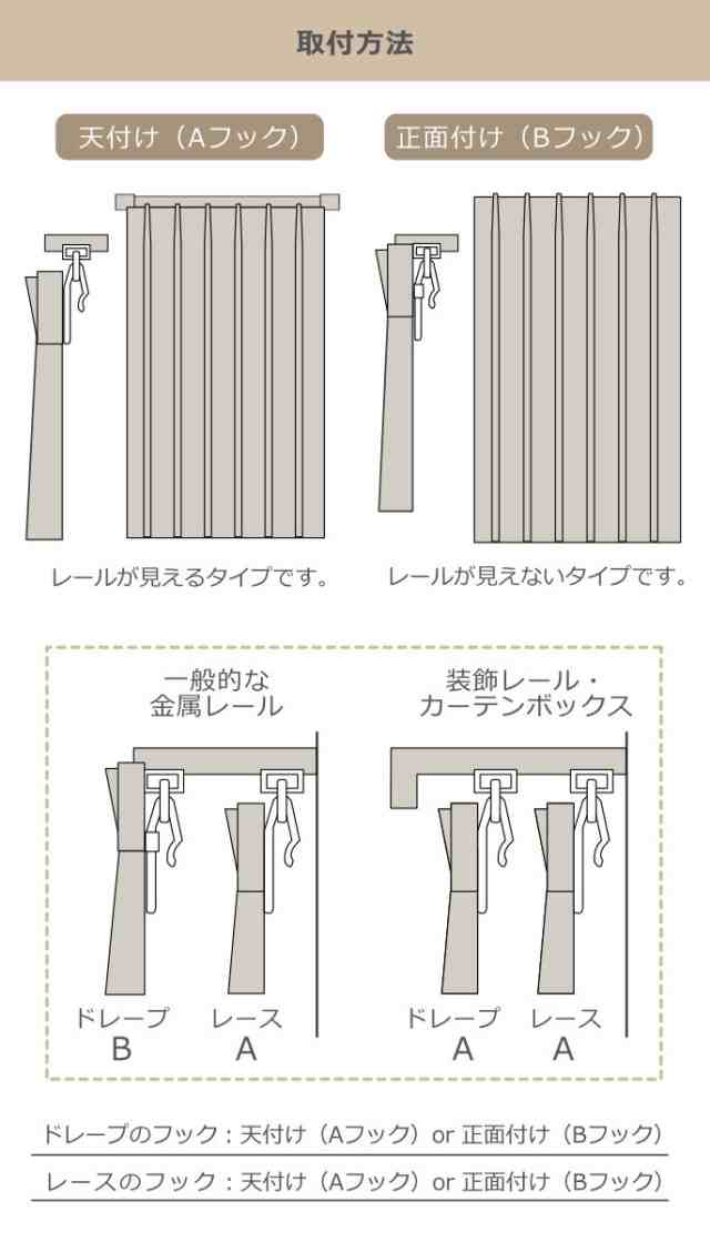 カーテン オーダーカーテン ドレープカーテン プリミティブキブン 1.5倍ヒダ 巾235〜270×丈90〜120cm （ オーダー サイズオーダー オーの通販は