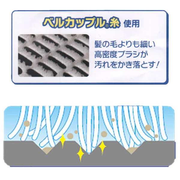 シューズネット そうじの神様 シューズ丸洗いブラッシングネット 洗濯ネット （ 洗濯 ネット 靴 特殊ブラシ付き スニーカー 上靴 上履き  の通販はau PAY マーケット - リビングート