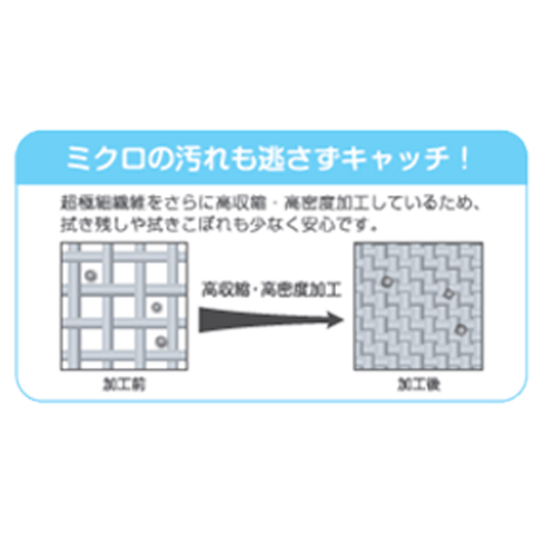 そうじの神様 洗車吸水セーム 洗車クロス 洗車タオル 吸水クロス 吸水力 絞る 繰り返し 使える 穴あき加工 水滴 ふき取り マイクロフの通販はau Pay マーケット リビングート