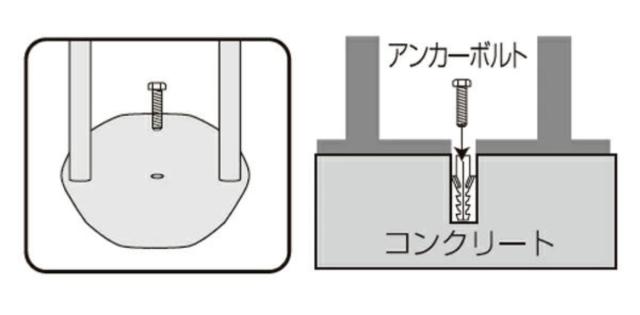 ポストスタンド スタイルポスト用 マイスタンド 自立式 （ メールボックス スタンド 郵便受け 新聞受け ）_5
