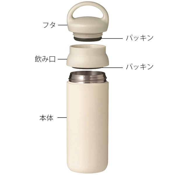 キントー Kinto 水筒 マグボトル デイオフタンブラー 500ml ステンレス 保温 保冷 取っ手付き ステンレス製 ステンレスボトル ボトル の通販はau Pay マーケット リビングート