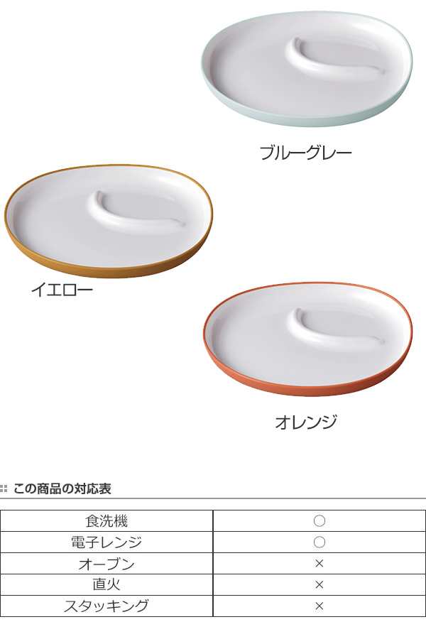 キントー Kinto プレート 24cm ボンボ Bonbo 皿 子供 食器 電子レンジ対応 食洗機対応 子供用食器 ランチプレート キッズ 子ども ベビの通販はau Pay マーケット リビングート