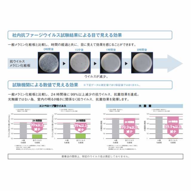 75%OFF!】 ブングショップ店中量ラック 耐荷重500kgタイプ 単体 間口