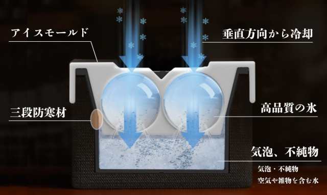 製氷器 ANZZYU アイスボールメーカー （ アンズジュ 丸氷 製氷皿 氷