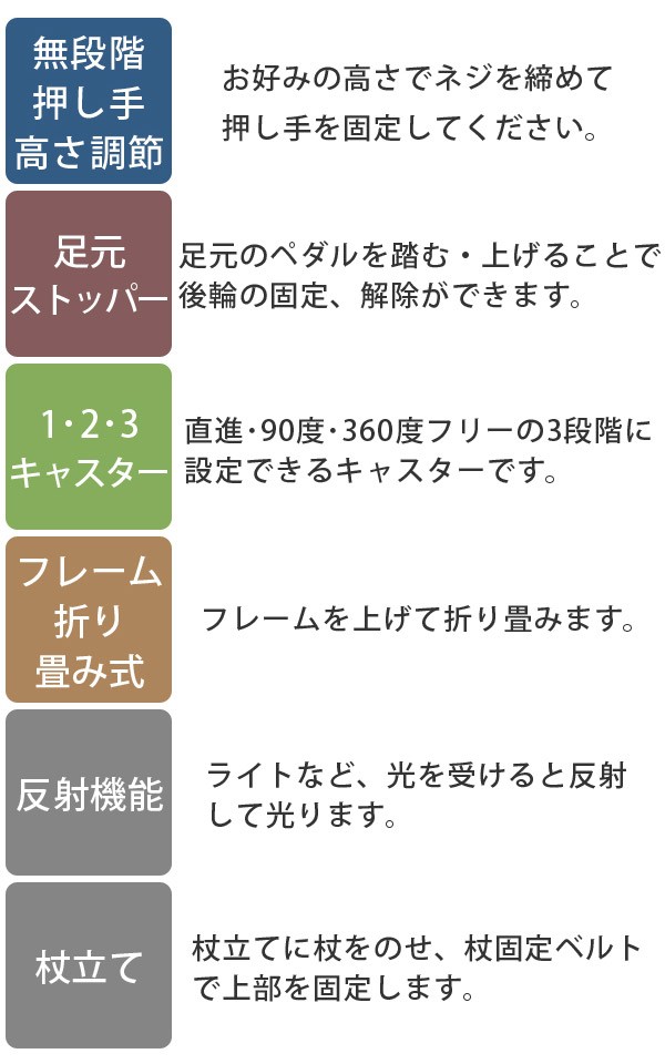 ■在庫限り・入荷なし■シルバーカー ミドルタイプ ルミド （ 折りたたみ 手押し車 歩行補助 軽量 座れる シニア おしゃれ 大容量 折り畳み ショッピングカート シニアカート ブレーキレバー付き ストッパー付き 高さ調節 反射機能 ）