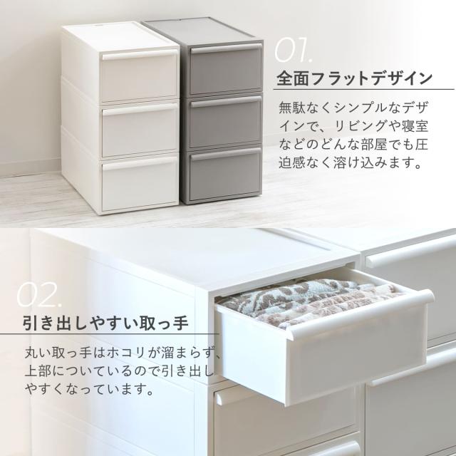 引き出し FAワゴン DE22W 専用オプション引き出し (本体別売り) | セイテック