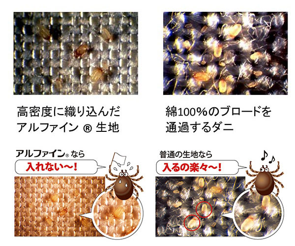 敷き布団 シングル 防ダニ生地 アルファイン 高密度織り 日本製 洗える 敷布団 （ 布団 ふとん 寝具 ほこりが出にくい ダニ ハウスダスト アレルギー 対策 やわらか ）_5