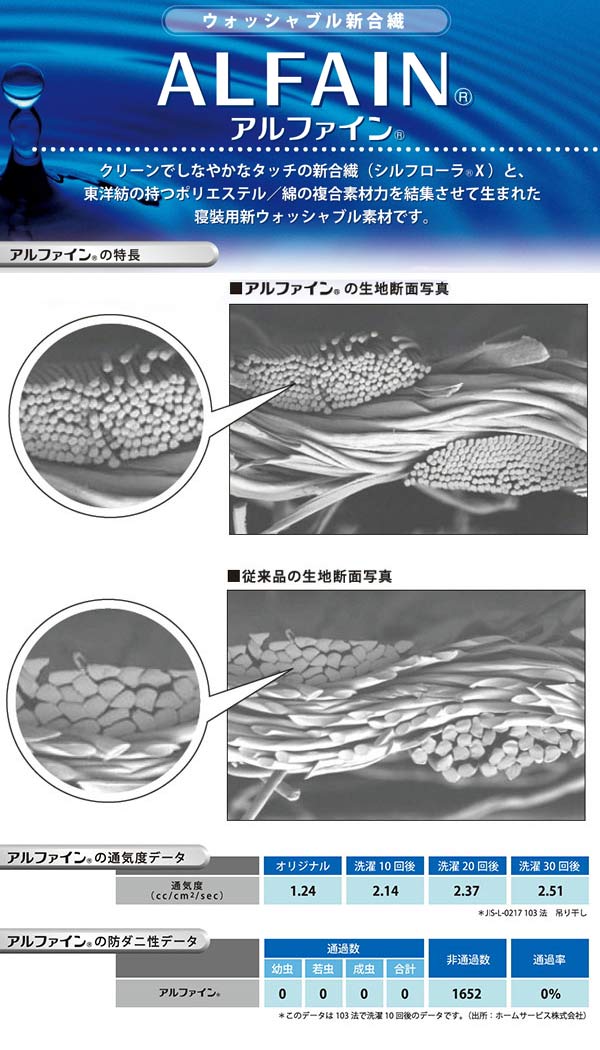 敷き布団 シングル 防ダニ生地 アルファイン 高密度織り 日本製 洗える 敷布団 （ 布団 ふとん 寝具 ほこりが出にくい ダニ ハウスダスト アレルギー 対策 やわらか ）_6